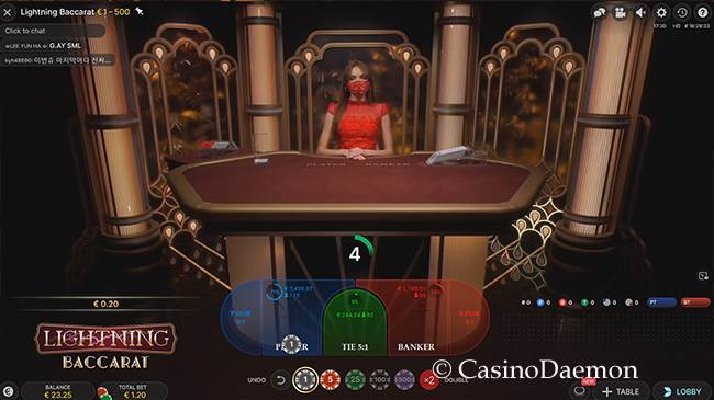 Lightning Baccarat (Evolution) Review & Casinos 2023